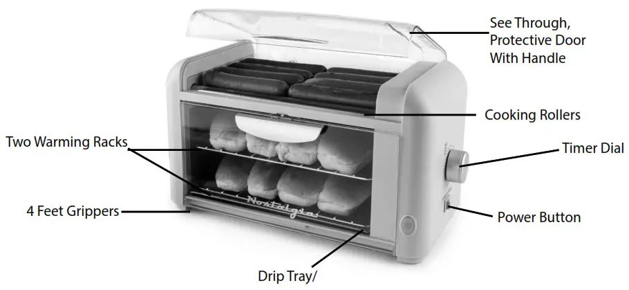 Nostalgia Hot Dog Roller &amp Bun Warmer NCLHDRTO8AQ - PARTS & ASSEMBLY