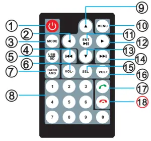 Hodozzy B083J4SVDG Car 7 Inch MP5 Player - Remote Control Description