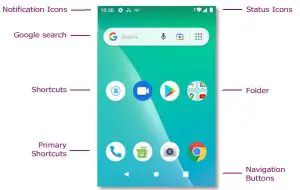 assurance SV55216 Smart Phone - Your Home Screen