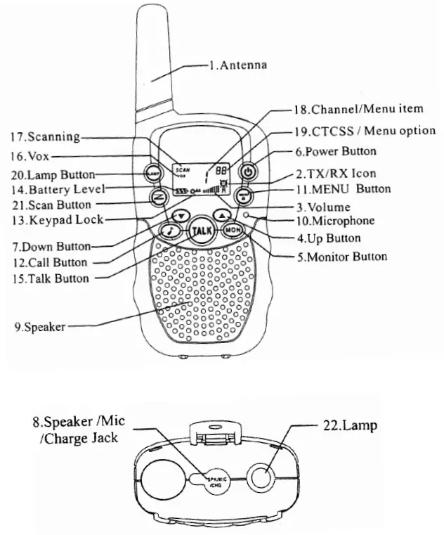 Shenzhen Sunjet Electronic T388 Walkie Talkie - pares 1