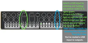 Routing USB Host Ports