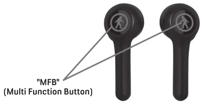 Protempo Us Dba Outdoor Tech OT5950 Ravens True Wireless Noise Cancelling Earbuds - HADPHON3