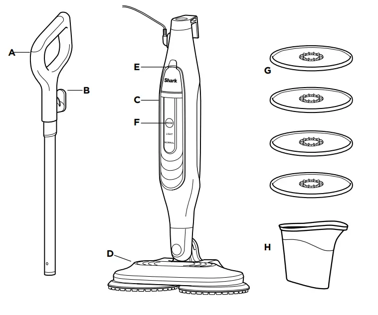 Shark S6002 Series Steam and Scrub Mop - GETTING STARTED