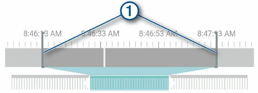 Editing and Exporting a Video
