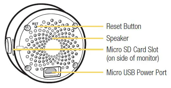 Dorel Juvenile Group MO173TX Baby Monitor fig4