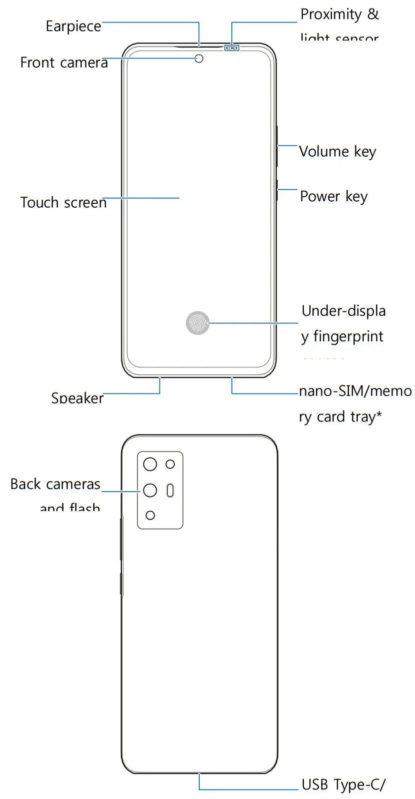 ZTE A2022L Axon 30 Pro Smartphone
