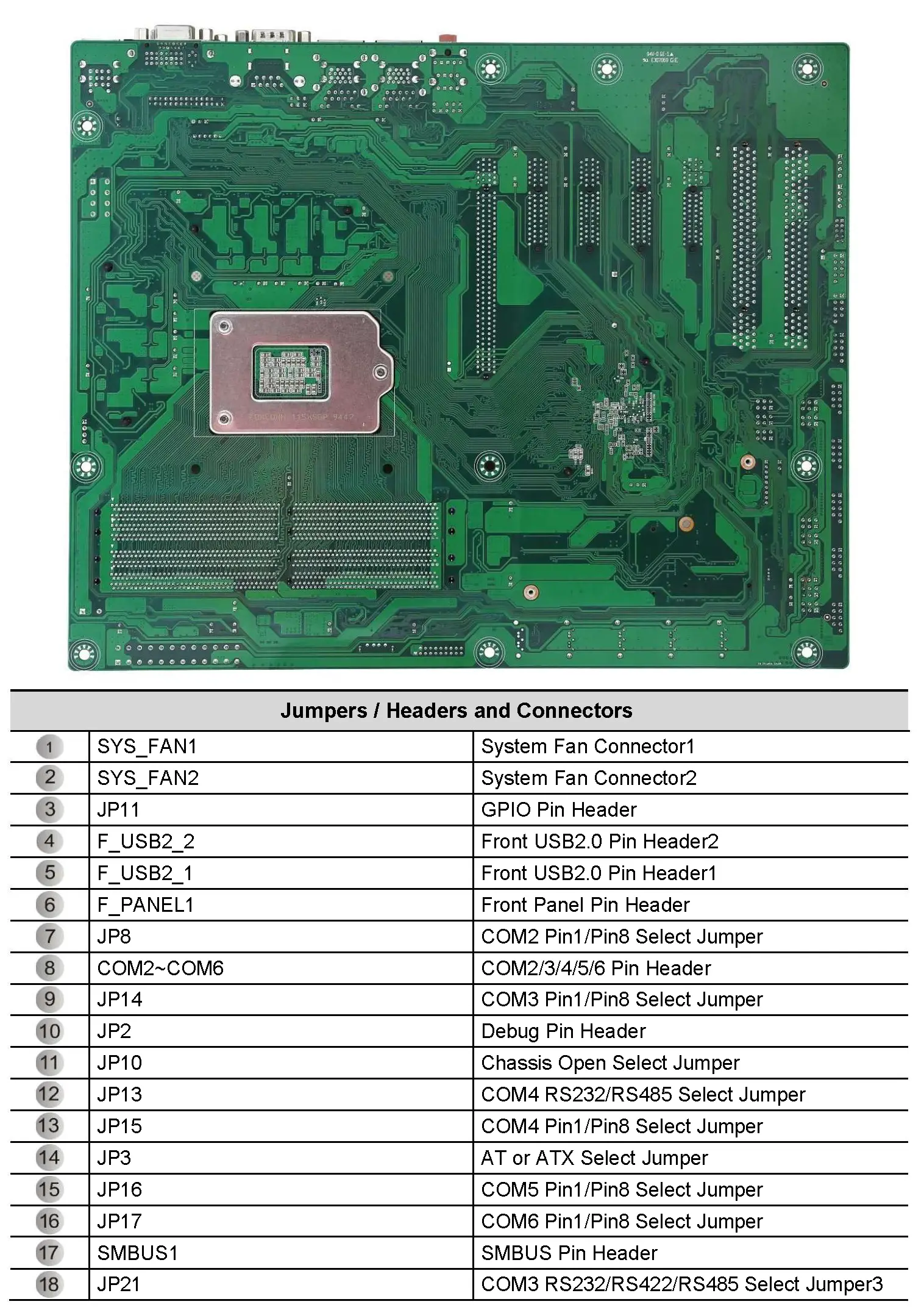 Well Global Motherboard