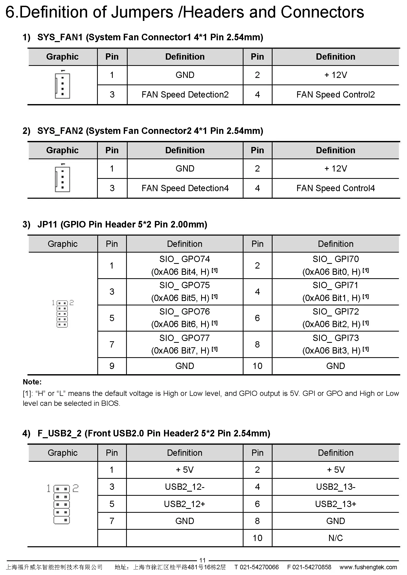 Well Global Motherboard
