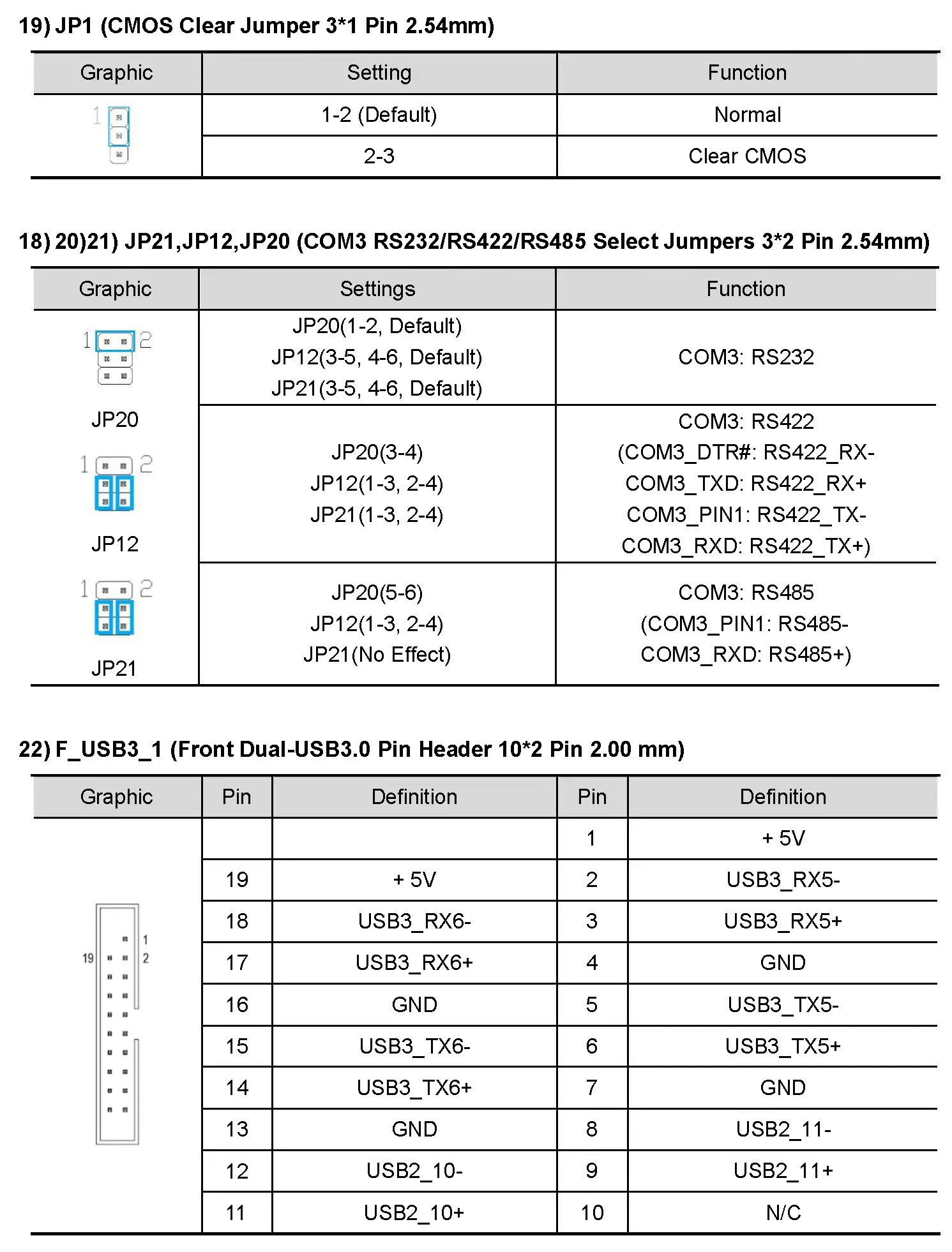 Well Global Motherboard