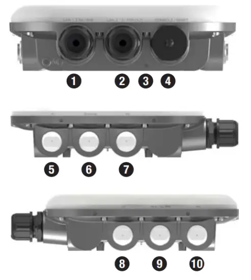 FORTINET 432F Outdoor Wireless Access Point - interfaces