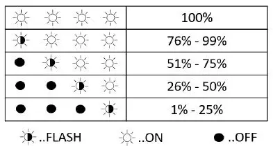 CMSelectra com FR001 Freedom Power Bank FIG 5