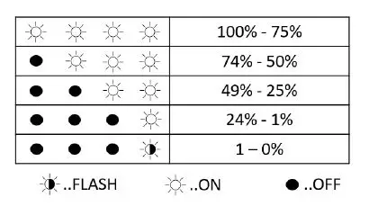 CMSelectra com FR001 Freedom Power Bank FIG 7