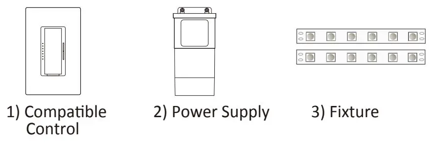 GMLighting-Megnetic-Dimmable-Power-Supply-2