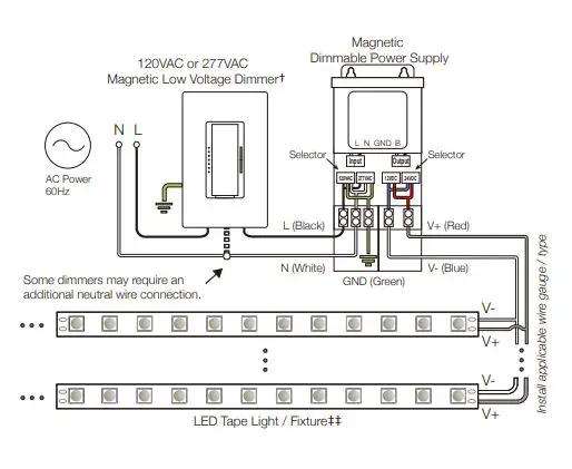GMLighting-Megnetic-Dimmable-Power-Supply-6
