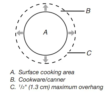Whirlpool-Stainless-Steel-Free-Standing-Electric-Range-5