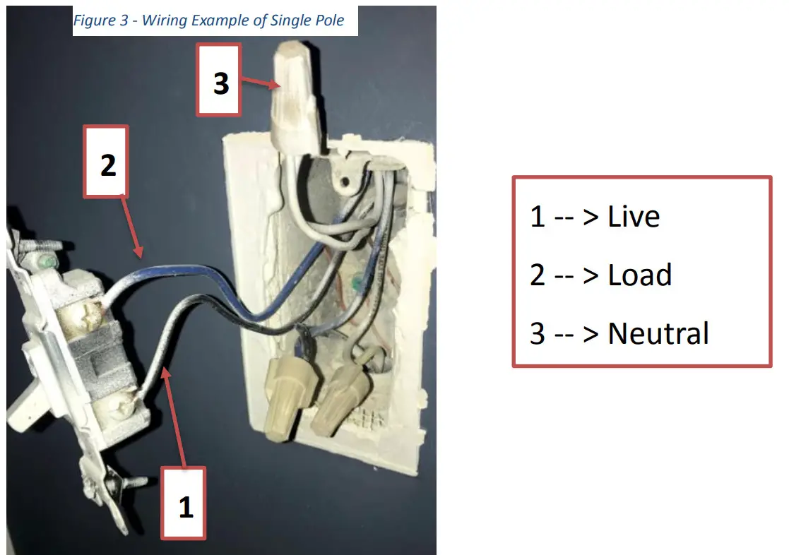 global sources US-SSD01 Smart Dimmer Switch - fig4