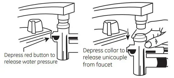 GE Appliances GPT225 Series GPT225SSLSS - REMOVE UNICOUPLE FROM 1