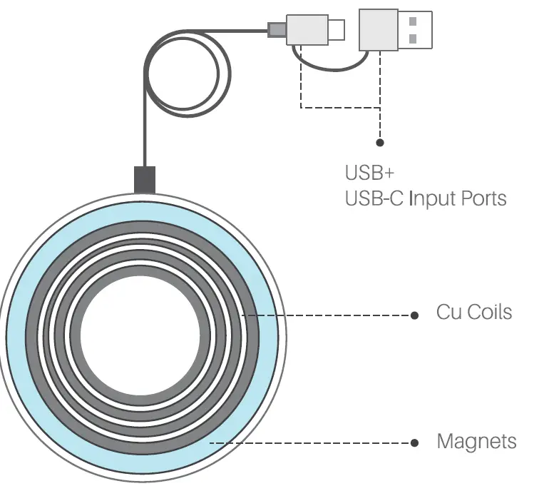 Seneo PA220B Wireless Charger fig1