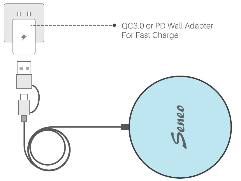 Seneo PA220B Wireless Charger fig2