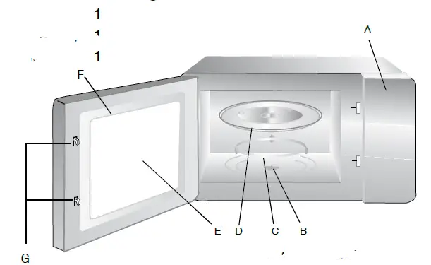 morphy-richars-MRINV34BLK-34L-Inverte-Microwave-Oven-FIG-1