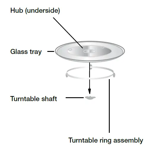 morphy-richars-MRINV34BLK-34L-Inverte-Microwave-Oven-FIG-2