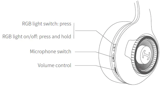 EDIFIER -Hecate-G33 7.1-Surround-Sound-USB-Gaming-Headset- fig 1