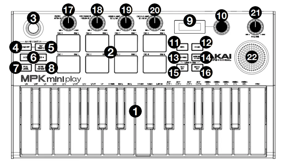 AKAI PROFESSIONAL MPK mini Play mk3 Tiny USB Keyboard Controller with Sounds and Speaker - Top Panel
