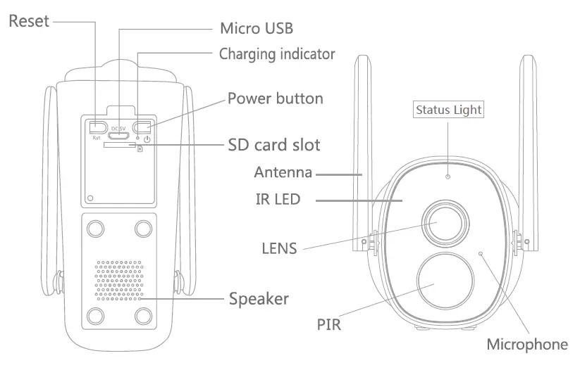 Shenzhen Bovision Technology BFA20 Battery Wi-Fi Camera 2