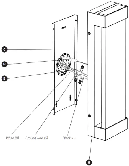 CONNECTING THE WIRES