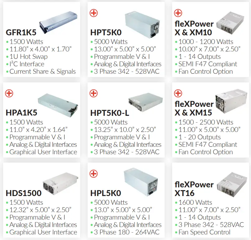 XP Power GCU500 AC-DC Power Supplies Selector User Guide - Installation 11