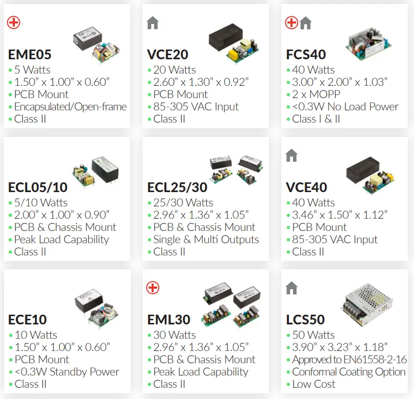 XP Power GCU500 AC-DC Power Supplies Selector User Guide - Installation 2