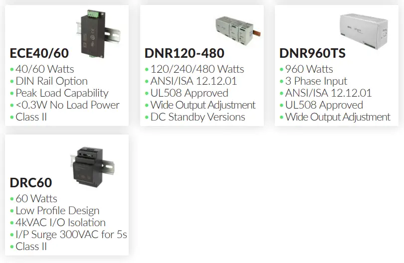 XP Power GCU500 AC-DC Power Supplies Selector User Guide - Installation 21