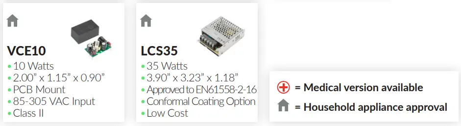 XP Power GCU500 AC-DC Power Supplies Selector User Guide - Installation 3