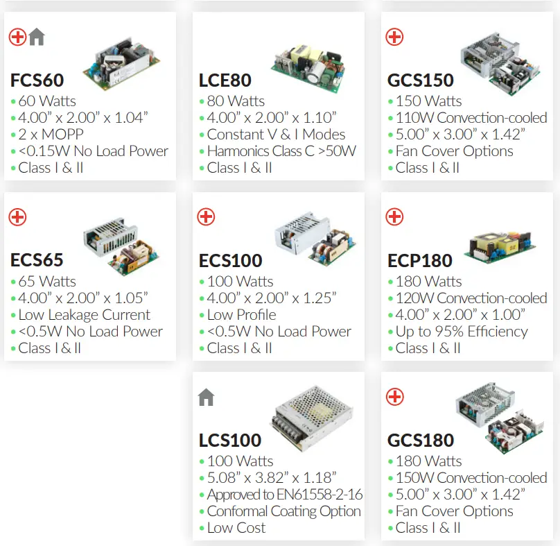 XP Power GCU500 AC-DC Power Supplies Selector User Guide - Installation 5