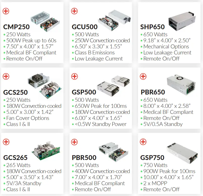 XP Power GCU500 AC-DC Power Supplies Selector User Guide - Installation 8