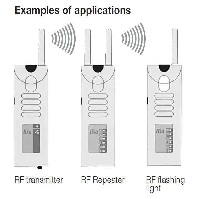 HUMANTECHNIK-Lisa-RF-Repeate-2