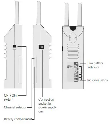 HUMANTECHNIK-Lisa-RF-Repeate-6