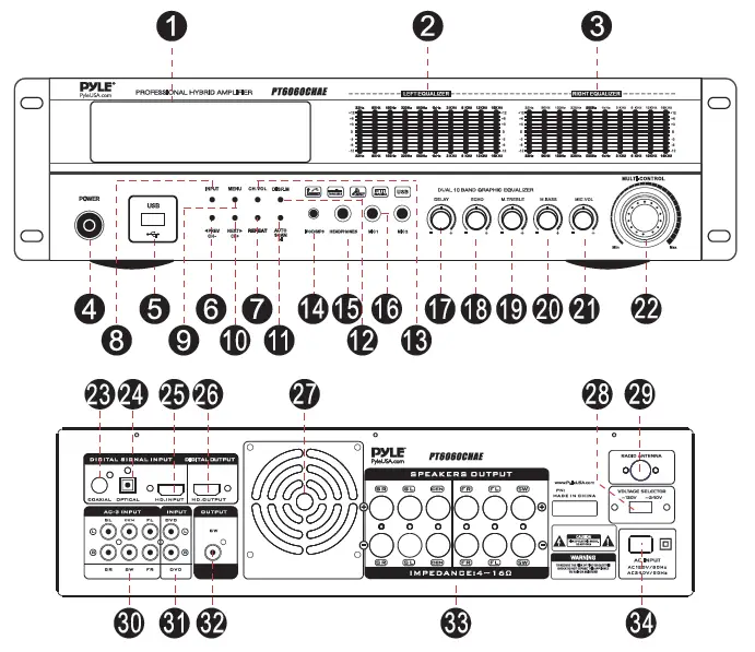 Front and Back Panel