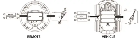 Haining Zhongyuan Plastic ZYLED WR01 A LED String Light - remort