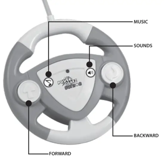 POWER GEARZ PGRC1 27HMZ Remote Control Race Car - overview