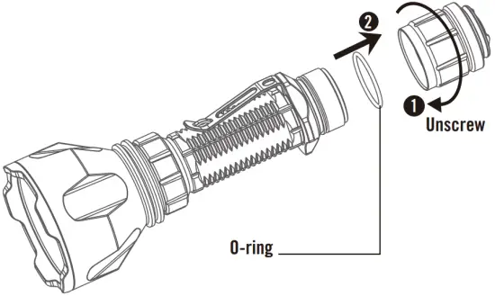 (TGR) Replacement Guide