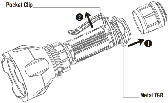 (TGR) Replacement Guide