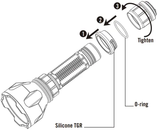 (TGR) Replacement Guide