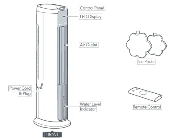 TAOTRONICS-TT-TF007-Air-Cooler-fig1