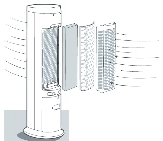TAOTRONICS-TT-TF007-Air-Cooler-fig5