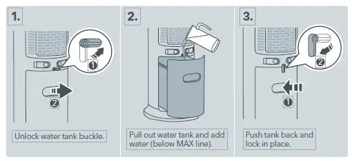 TAOTRONICS-TT-TF007-Air-Cooler-fig6