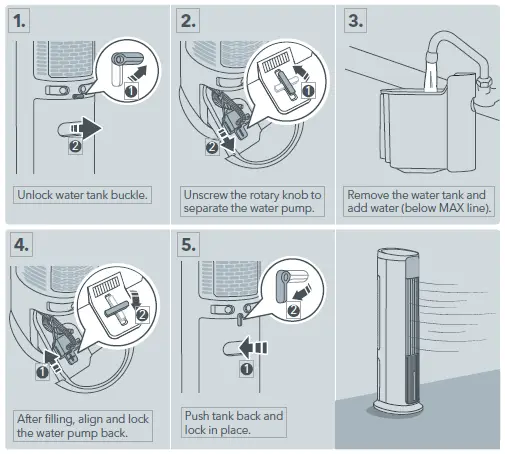 TAOTRONICS-TT-TF007-Air-Cooler-fig7