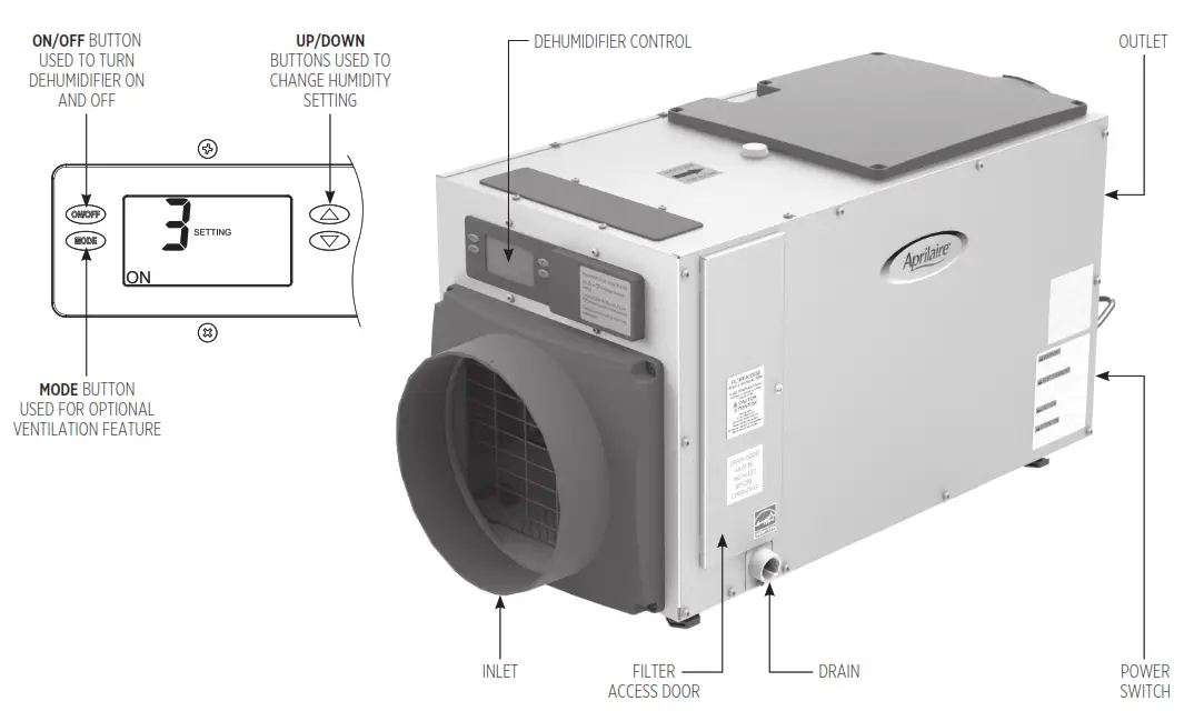 Aprilaire E080CS Dehumidifier for Crawl Spaces - Featured Image