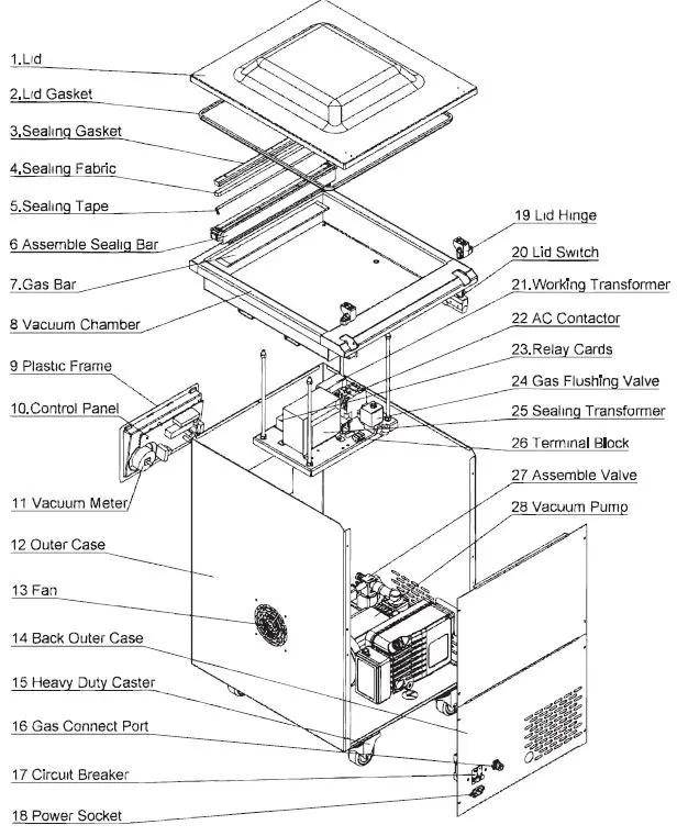 OMCAN-VP-CN-0971-Vacuum-Packaging-Machines-14