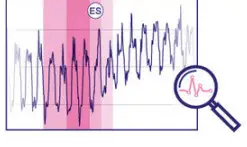 OvulaRing Apps - OvulaRing 3